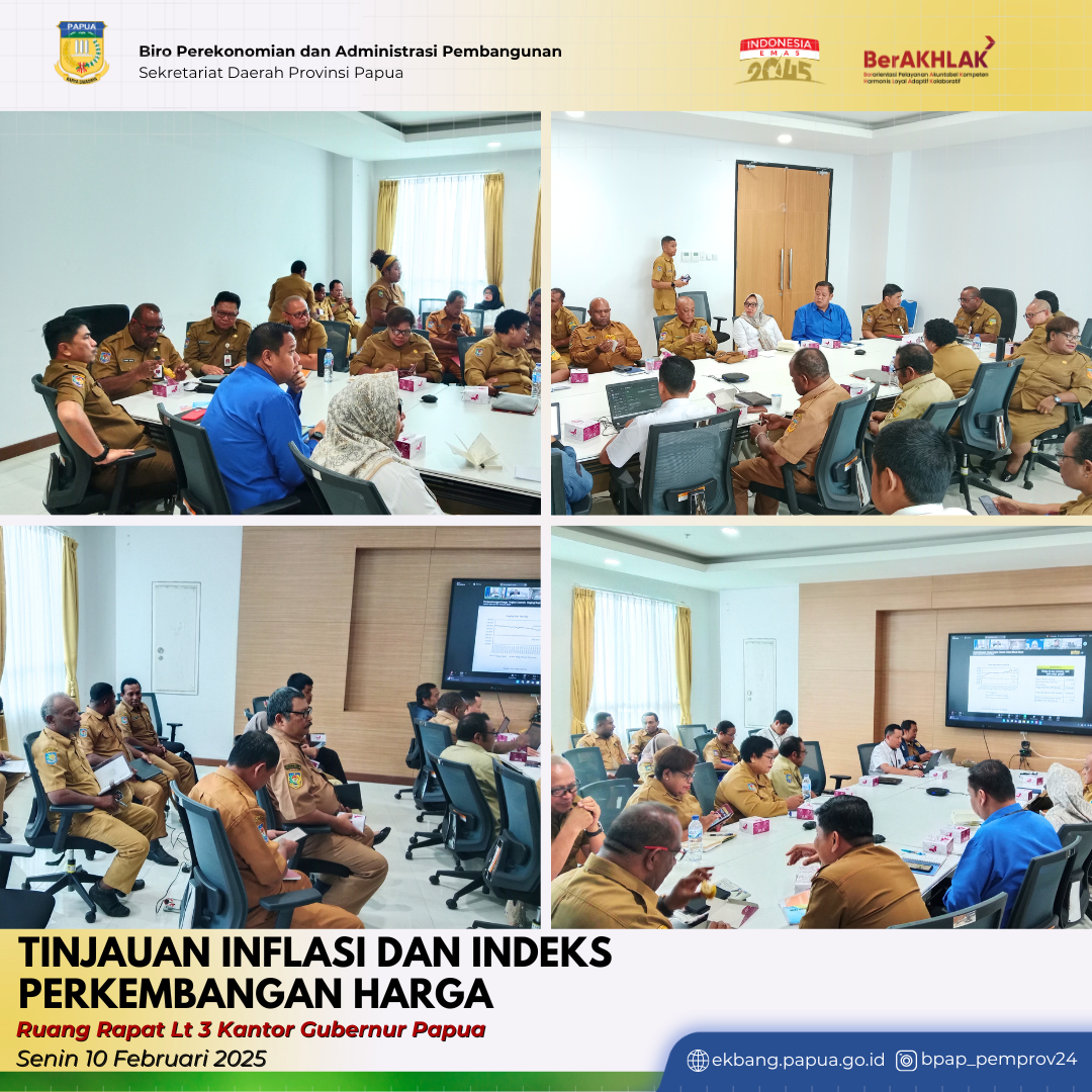Tinjauan INFLASI dan INDEKS Perkembangan Harga
